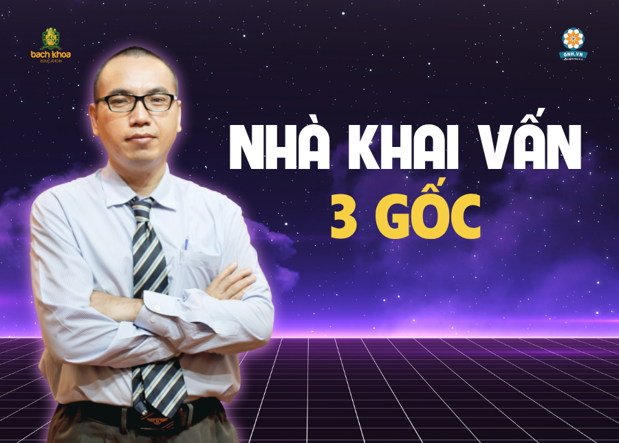 Ảnh giảng viên