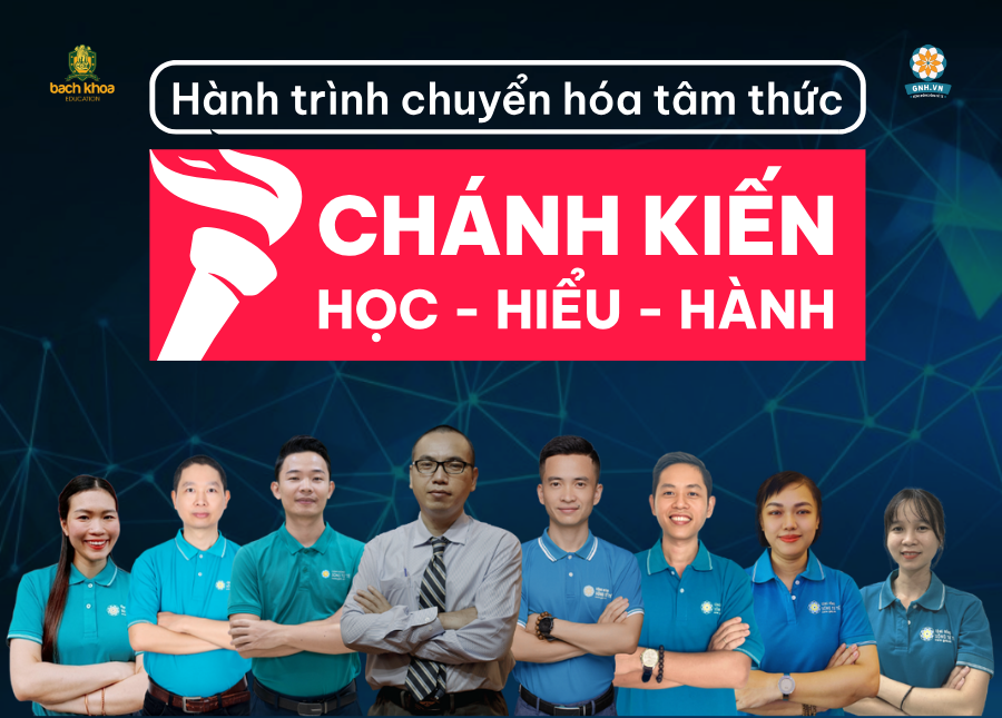 Chánh kiến Học – Hiểu – Hành